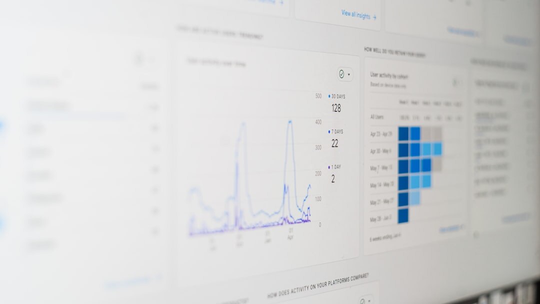 blog analytics dashboard